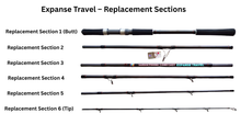 Load image into Gallery viewer, Samson Long Cast Spinning Rod 'EXPANSE TRAVEL' 12ft Spinning Rod (15-60g)