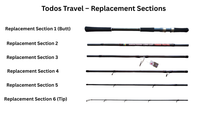 Load image into Gallery viewer, Samson Long Cast Spinning Rod - TODOS TRAVEL 12ft Spinning Rod (30-100g)